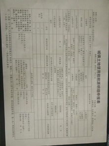 建筑勞務(wù)分包公司城鎮(zhèn)土地使用稅稅源明細(xì)申報(bào)表填寫指南